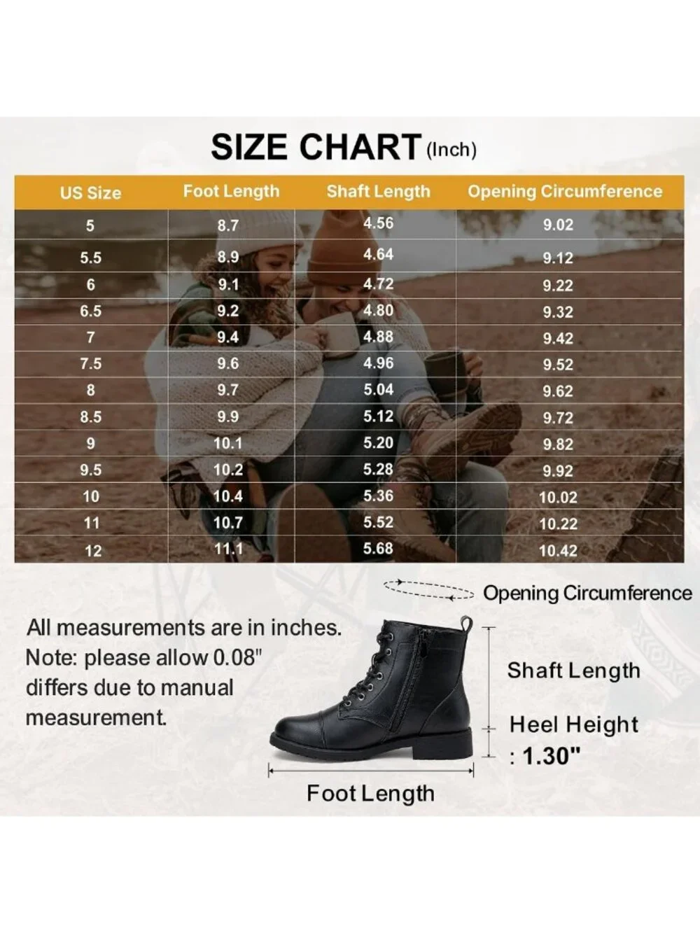 Stylish Women's Lace-Up Combat Ankle Boots with Cap Toe & Low Block Heel